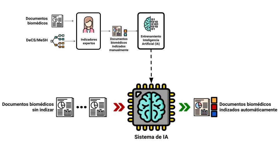 Diagrama.jpg